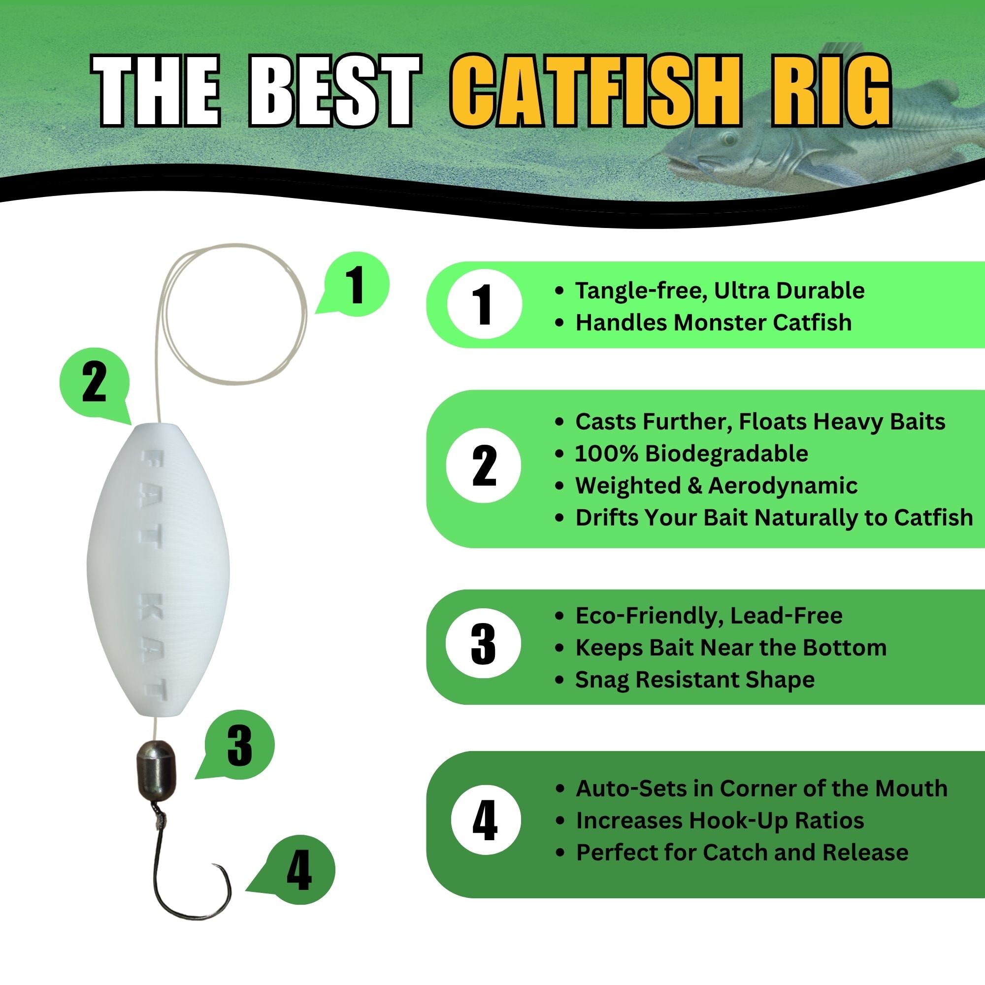 using lead free weights, biodegradable bobbers, circle hooks are all a part of a sustainable fishing practice