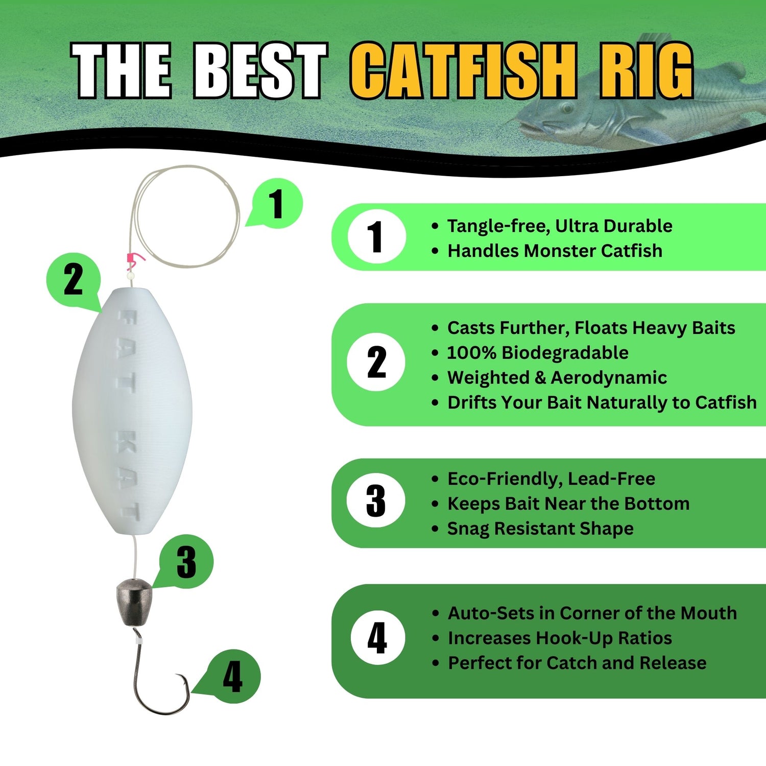 Biodegradable Bobbers like that on the FATKAT Rig, are made of eco friendly PHA