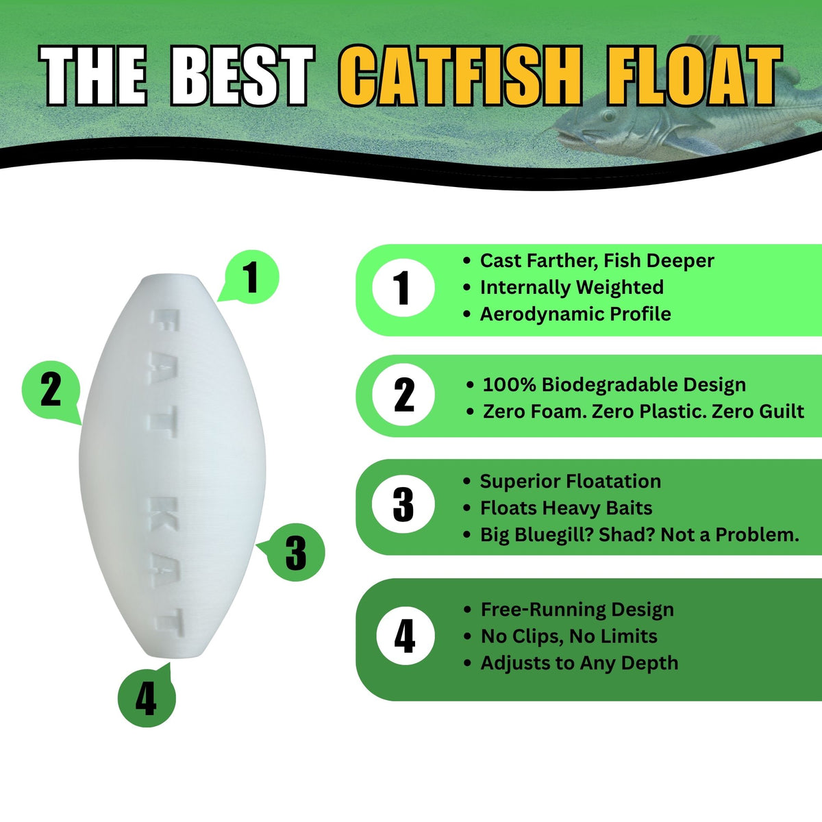 FATKAT™ Large Catfish Drift Bobber — Longer Casting
