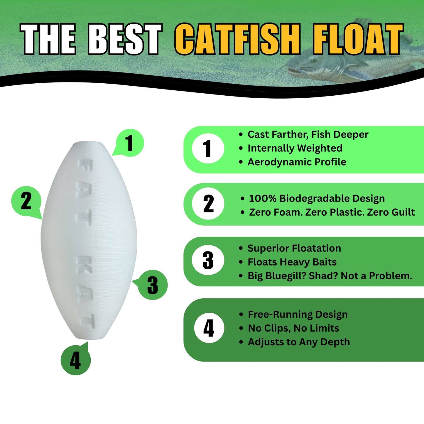 FATKAT™ Biodegradable Catfish Bobber: Best Ecofriendly Catfish Bobber