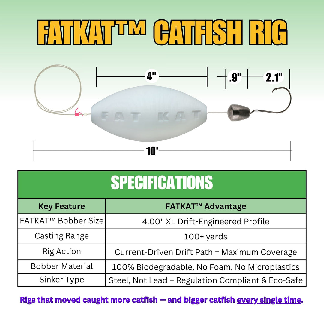 2026 FATKAT Drift Fishing Rig components for beginner catfish setups, including biodegradable bobber, hook, weight, and snap-off leader