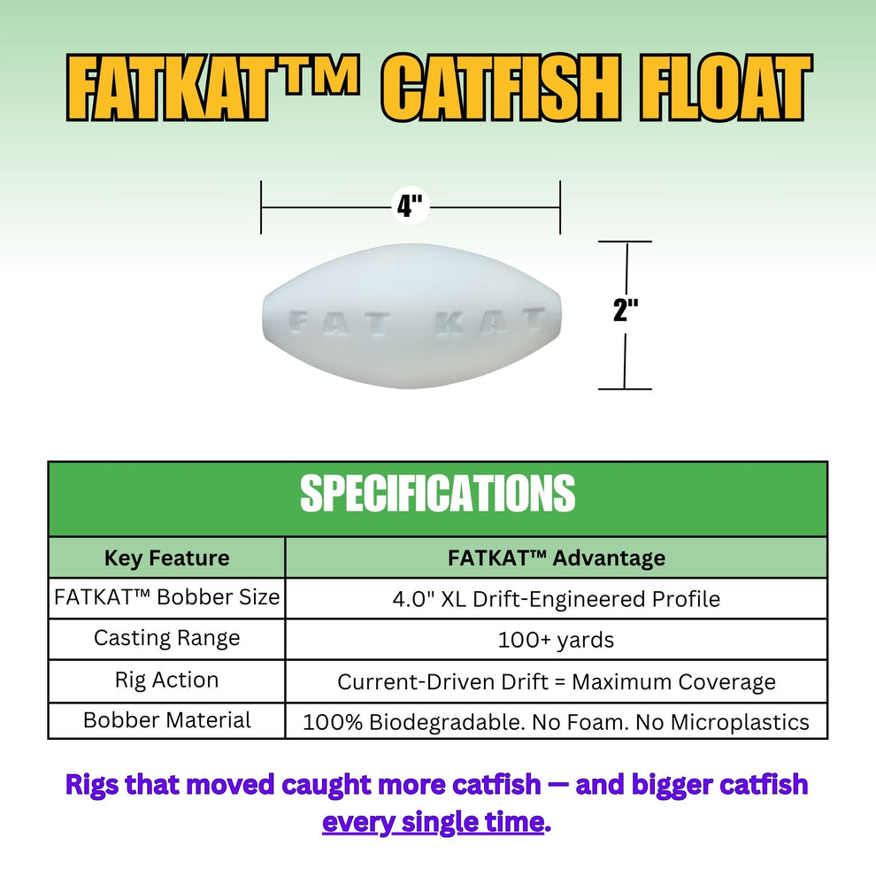 FATKAT™ Large Catfish Drift Bobber — Longer Casting