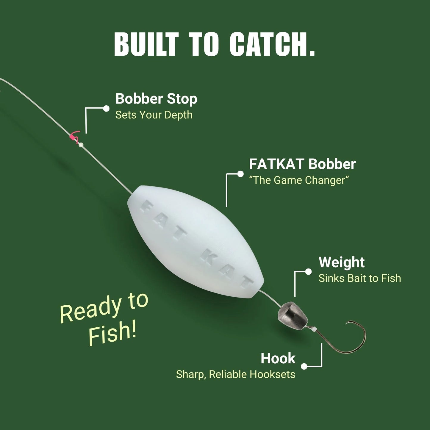 FATKAT Catfish Drift Rig — Lakes, Rivers & Bank Fishing