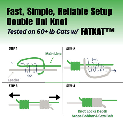 FATKAT™ Biodegradable Catfish Bobber: Best Ecofriendly Catfish Bobber