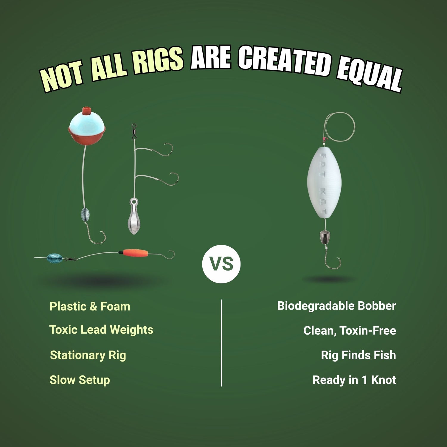 Image comparing the sustainable fishing rigs: The FATKAT DRIFT RIG vs Traditional catfish rigs