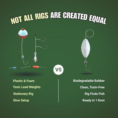 FATKAT™ Rig: Sustainable Catfish Rig