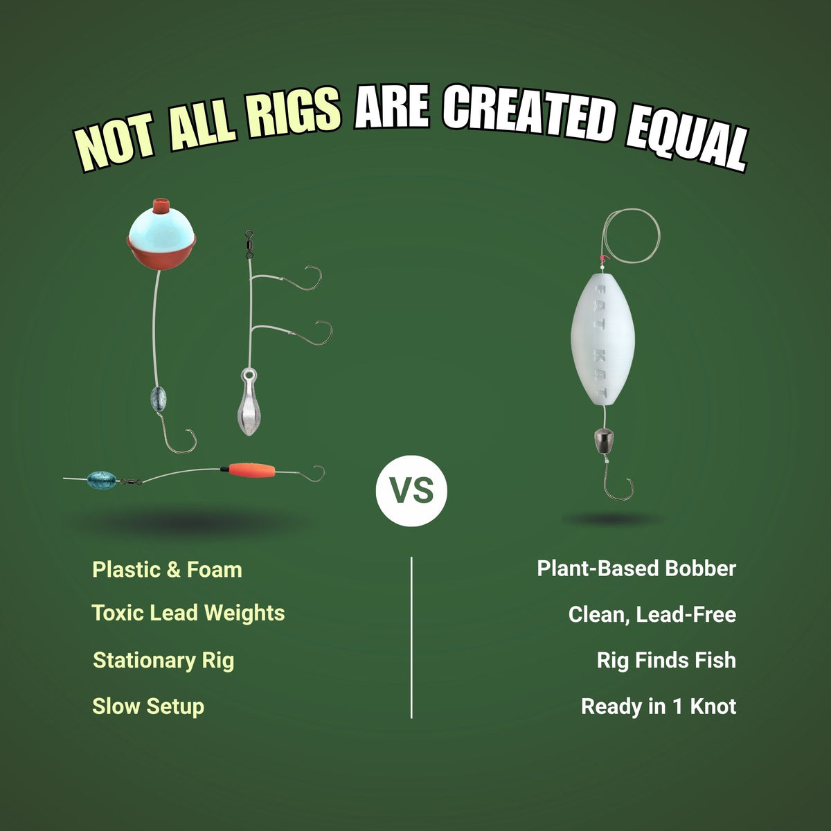 FATKAT Catfish Drift Rig — Lakes, Rivers & Bank Fishing